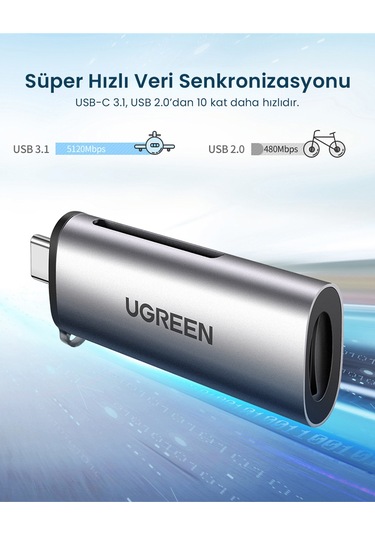 Ugreen 2-in-1 Usb-c Sd, Tf Otg Kart Okuyucu Adaptör, 50704