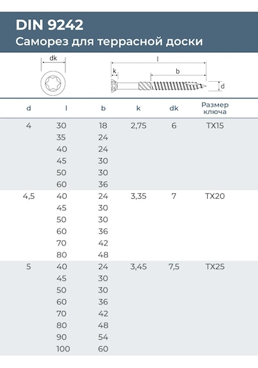 Schafer+peters Gmbh Teras Vidası, 4x40 Mm, 200 Adet. 266695629 Diğer