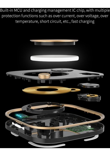 Butu X3 15w Cep Telefonları, Saatler Ve Kulaklıklar İçin Hızlı Şarjlı 3'ü 1 Arada Kablosuz Şarj Cihazı Beyaz