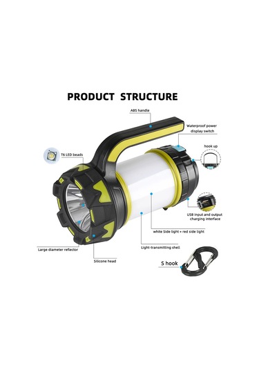 Techtic Kamp Feneri 6 Modlu Şarj Edilebilir El Feneri Powerbank Siyah