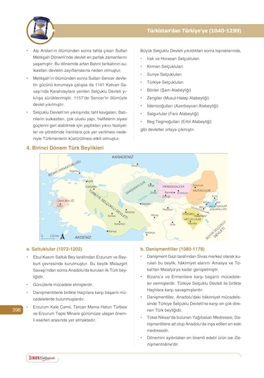 Sınav Yayınları 10. Sınıf Tüm Dersler Konu Anlatımlı