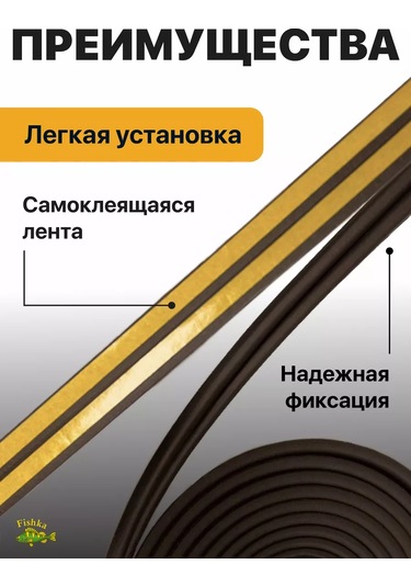 4walls Kapı Ve Pencere Contası, Kendinden Yapışkanlı Bant 233807577 10 Metre