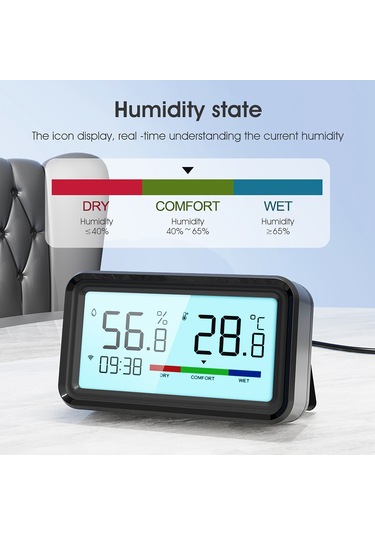 Lemestar Akıllı Wifi/bt Nem Ve Sıcaklık Ölçer - Uzaktan Kontrol, Grup Yönetimi, Tip-c Şarj, Duvara Monte