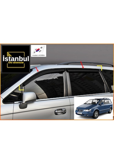 Hyundai Trajet Kapı Cam Rüzgarlık Takımı