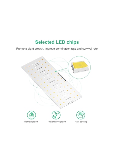 Geeroyoo Bitki Büyüme Led Lambası - Usb Bağlantılı, 5v Tam Spektrumlu, Asma Tipi 1/2/3/4 Başlık Seçenekli Diğer