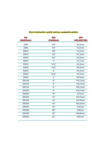 Paslanmaz Krom Küresel Vana Dişli 304 Kalite (Ölçü Seçiniz) (454427902)
