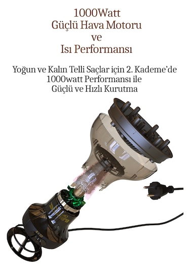 Hrs-530 Kıvırcık Saçlara Özel Saç Kurutma Makinesi & Vigo Dalgalandırıcı 1000 Watt - Siyah