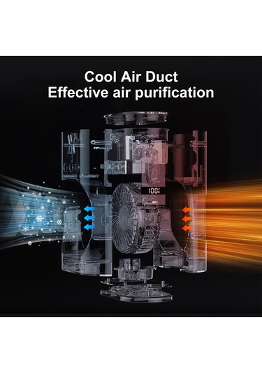 Jialan Taşınabilir Misting Fan - Küçük Taşınabilir Sessiz