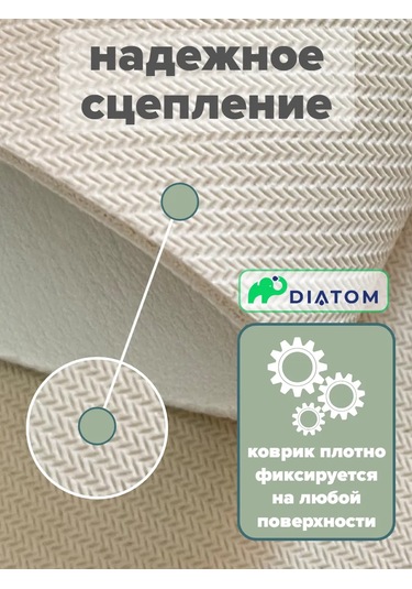 Diatom 40 50 Cm Emici Bulaşık Kurutma Matı. 201058313 Turkuaz