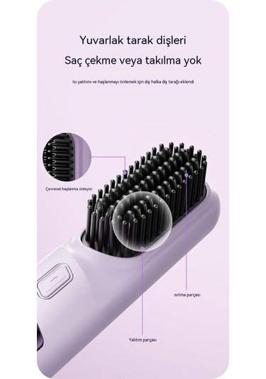 Eternal Luck Negatif İyonlarla Yüklü Kablosuz Saç Düzleştirme Tarağı Siyah