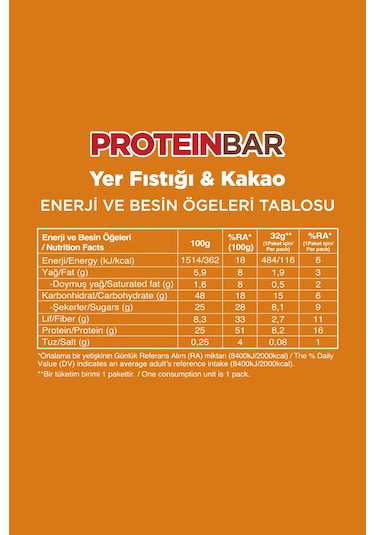 Fellas Protein Bar 4 Çeşit Karma Kutu 32 Gr x 12 Adet