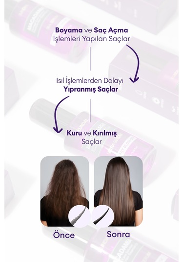 Kuru Ve Yıpranmış Saçlara Onarıcı Bakım Serumu Kundal Macadamia Ultra Hair Serum 100ml White Musk