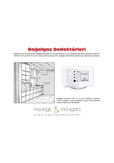 Mavigard Gdr-220M Doğalgaz Dedektörü Röle Çıkışlı