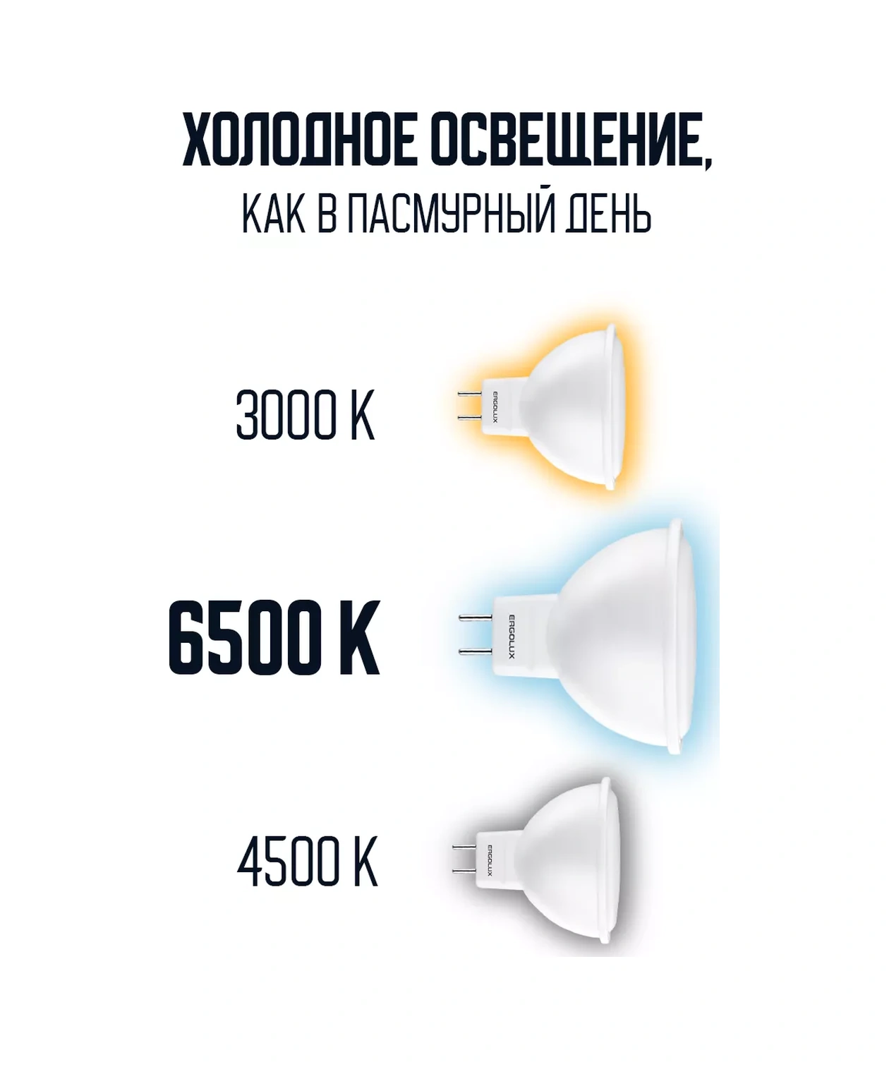 Ergolux Led Ampuller Gu5.3 9w 6500k Soğuk Işık 10 Adet 11832717