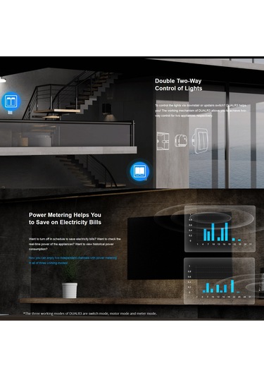 Shineyee Sonoff Dualr3 Akıllı Kontrol Modülü: Iki Kanal, Güç Ölçümü, Tuv Sertifikalı, Wi-fi Ve Siri İle Uzaktan Kontrol, Beyaz