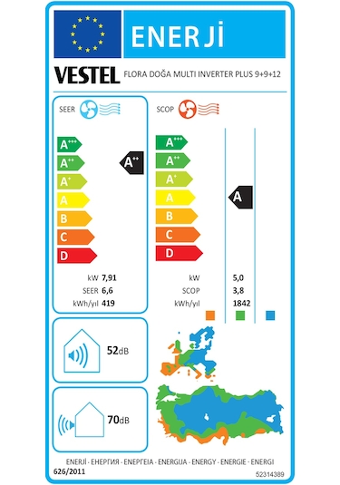 Vestel Flora Doğa 1 Dış + 3 İç Ünite (9+9+12) Duvar Tipi Multi Inverter Plus Klima
