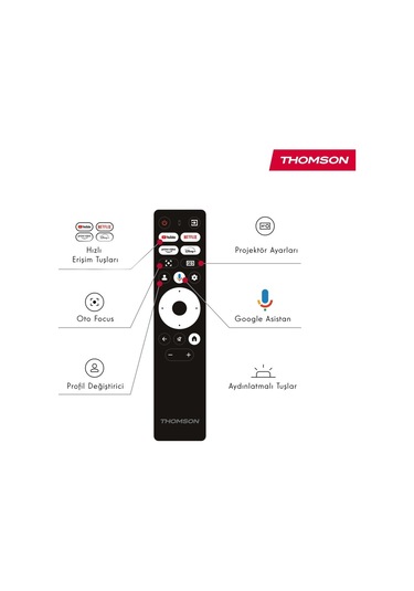 Thomson Vega Pg35b Google Tv 4k Akıllı Projeksiyon Cihazı