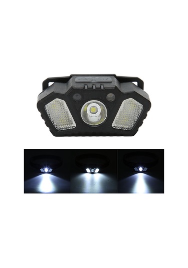 Mufunye Usb Şarjlı 400mah Pil Led Kepçe Işığı, Duyarlı Sensörlü, Işık Modları, Hafif Abs Malzeme, Outdoor Gezi Ve Balık Tutmak İçin Uygun Diğer