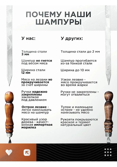 Goodmart24 Manavetli Şişler İçin Şişler 10 Adet 211380852