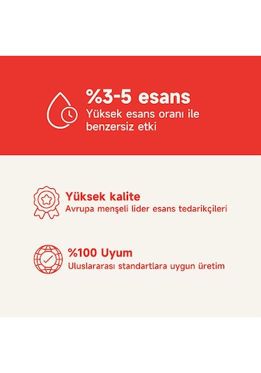 Mad 80 Derece Bodrum Tangerine Kolonya 200 ML