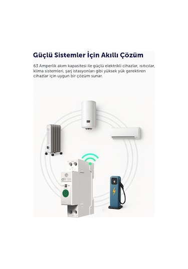 Akıllı Wi-fi 63a Sigorta - Akım Ve Gerilim Koruma Rölesi
