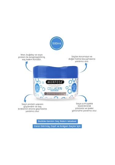 Morfose Collagen Saç Bakım Maskesi 2 x 500 ML