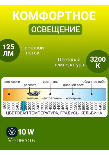 Avs Vegas 24v R10w 10'lu Paket Halka Ampul 182985935