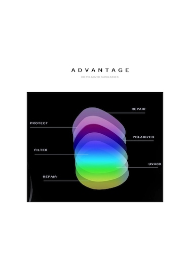 Cbtx Uv 400 Polarize Erkek Güneş Gözlüğü Siyah - Gri