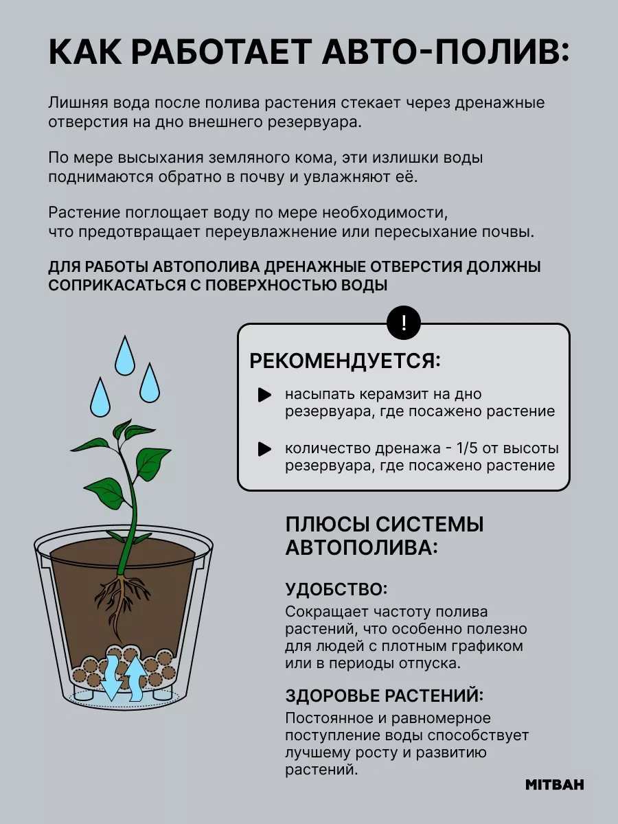 Mıtbah Kare Saksı Çiçek Saksısı 2 Adet 3,3 L 258788746