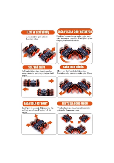 Uzaktan Kumandalı Işıklı Çok Yönlü Drift Tekerlekli Dublör Akrobat Araba Stunt Drift Car - Mavi Mavi