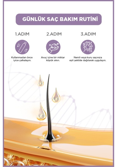 Saç Bakım Köpüğü 2'li Set Coconut & Mılk Protein