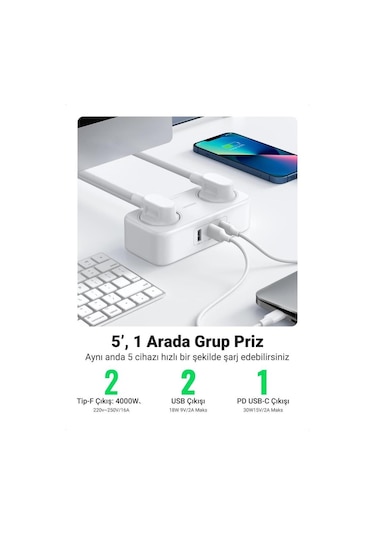 Ugreen Type-C Usb Çıkışlı 2'li 1.8 M Akım Korumalı Priz (Teşhir)