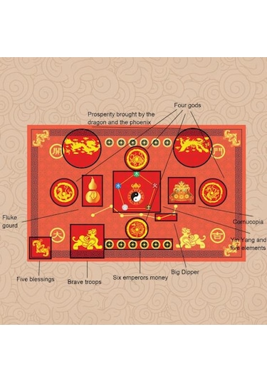 Yeşil Paspaslar Feng Shui Kaymaz Nimet Geleneksel Wu Xing Kapı Halısı