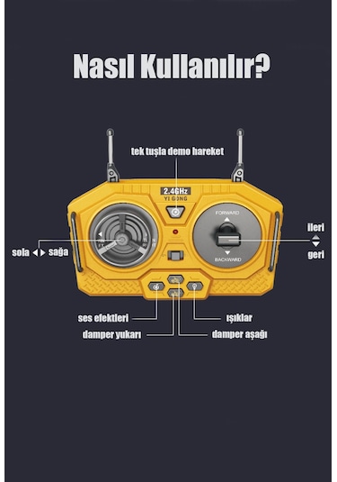 Işıklı Sesli Uzaktan Kumandalı Metal Alaşım Hareketli Damperli Taşıyıcı Kamyon İnşaat Aracı