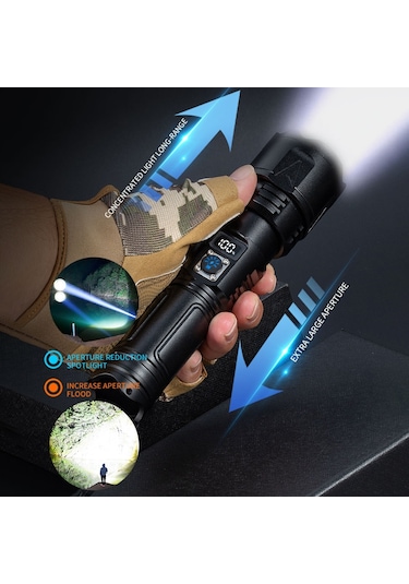 Cbtx A03 Dış Mekan Su Geçirmez El Feneri 30w Taşınabilir Lcd Ekranlı El Feneri Kayışlı