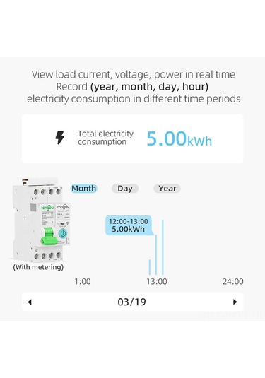 Neevoyu Siyah Ölçümlü Wifi Akıllı Devre Kesici 1p-10a: Uzak Kontrol, Zamanlama Modları, Alexa-google Uyumlu, Akıllı Ev Telefon Uygulaması İle