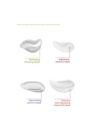 Cosmogenesis Labs Cilt Yenileyici ve Güçlendirici 4'lü Maske Seti Vegan