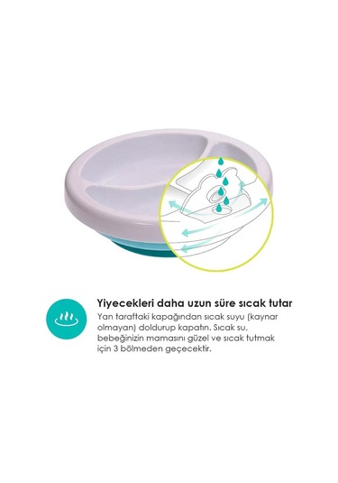 Bblüv Plato Sıcak Su Hazneli Mama Tabağı Yeşil