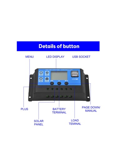 Symbee 20w 12v Polikristal Güneş Paneli Seti - 300w 60a Şarj Kontrol Cihazlı, Su Geçirmez Karavan/rv İçin