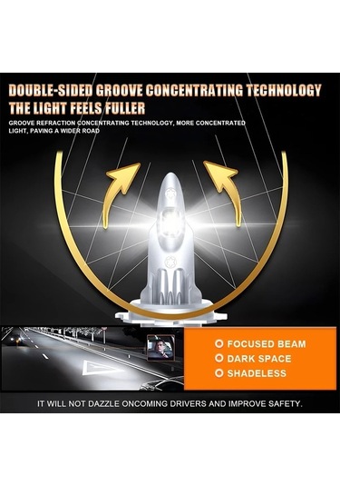 Flybuy Hlxg Turbo H7 Led Canbus Mini Kafa Lambası 2pc 6500k Beyaz Led, 12v Plug And Play 12