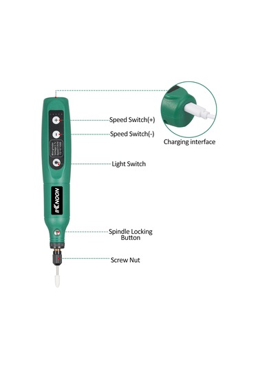 Suofeng 5 Hızlı Kablosuz Döner Alet, 50 Aksesuarlı, Taşlama Ve Parlatma Fonksiyonlu, Evcil Hayvan Tırnak Bakımı İçin