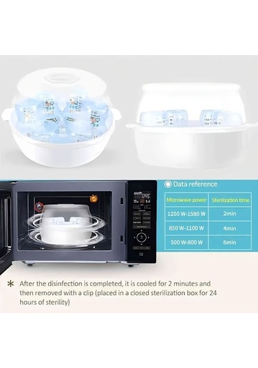 Xuweiwei Beyaz Bottle Sterilizer Sapı Yüksek Sıcaklıkta Buhar Biberon Ve Oyuncak Dezenfeksiyonu