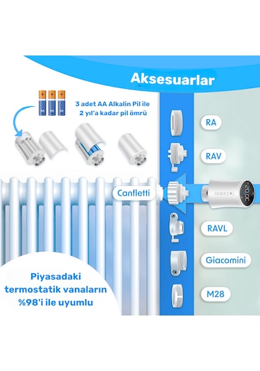 Novato Tuya Uyumlu Ekranlı Zigbee Termostatik Akıllı Vana Kontrolcüsü