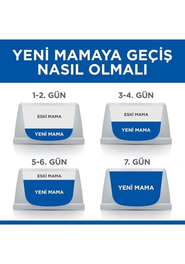 's Scıence Plan Küçük Irk Kuzulu & Pirinçli Yavru Köpek Maması 6 Kg