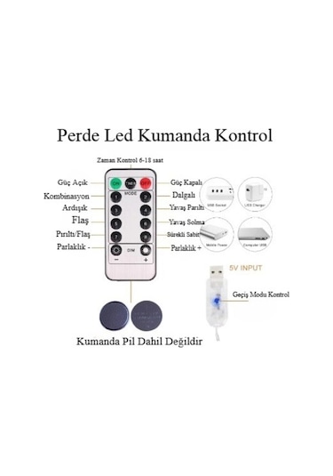 Perde Led 3mx3m Kumandalı 8 Fonksıyonlu 300 Ledli 10 Sarkıtlı Usb Girişli. Çok Renkli