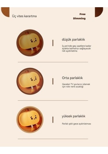 Fastbuy Qıchu Balkabağı Silikon Gece Lambası Yatak Odası Uyku Lambası Başucu Pat Işıkları Sari Sari