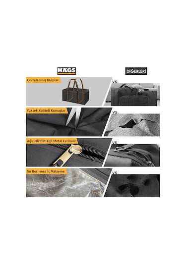 Haegs Bahçe Mobilya Minderi Saklama Çantası Hurç, Organizer, Düzenleyici Depolama Hurcu 275 Lt Siyah