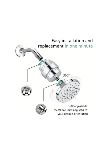Fastbuy Challenger Simli 5 İnk. El Duş Başlığı, 5 Hız, Sızdırmaz, Tıkanmaz
