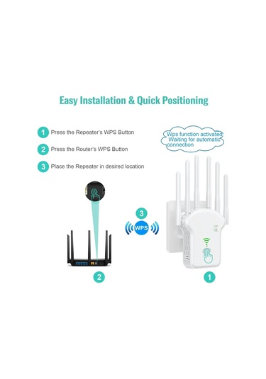 Wifi Tekrarlayıcı Kablosuz Yönlendirici 1200mbps 2.4g 5g Sinyal Kapak 2.4g 300m White Ab Fişi