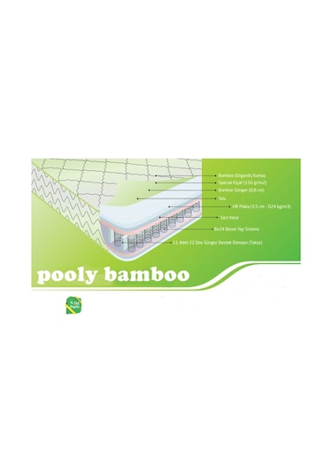 Babyhopeankara 150X200 Bamboo Ortopedik Yayli Yatak Çift Kişilik Bamboo Yatak